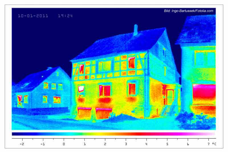 Nachbesserungsbedarf beim Gebäudeenergiegesetz für öffentliche Gebäude